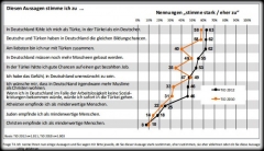 Turks-in-Germany-opinion-2.jpg